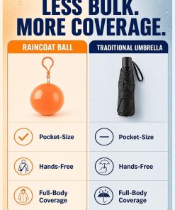 RainBall dežni pončo v kroglici